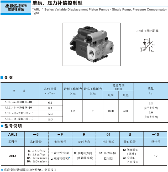 ARL1系列<a href='http://longteqi.com' target='_blank'><u>油研變量柱塞泵</u></a>