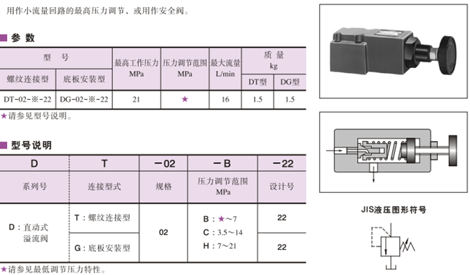 DT-02-B-22油研直動(dòng)式溢流閥型號(hào)說明及參數(shù)