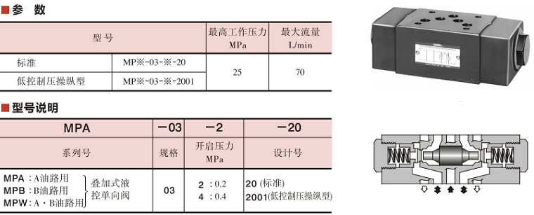 油研MPA-03單向閥